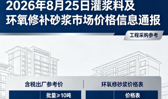 涧西2026年8月25日灌浆料及环氧修补砂浆市场价格信息通报